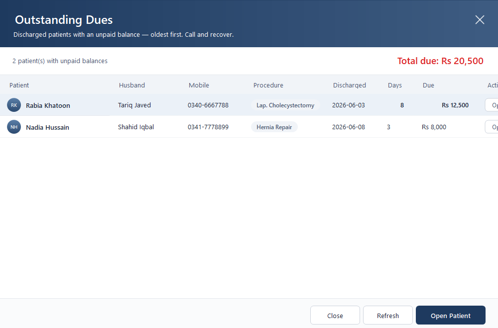 Outstanding Dues worklist — unpaid balances with patient contact numbers
